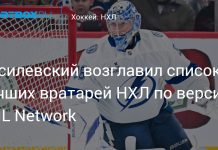 Василевский стал первым в рейтинге вратарей НХЛ Василевский стал первым в рейтинге вратарей НХЛ
