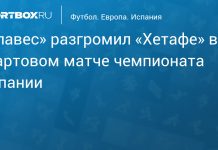 «Алавес» забил трижды после удаления Фемении «Алавес» забил трижды после удаления Фемении