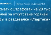 «Ахмат» оштрафовали на 40 тысяч после матча со «Спартаком» «Ахмат» оштрафовали на 40 тысяч после матча со «Спартаком»