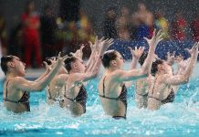 Российские синхронистки завоевали второе золото чемпионата Европы в Париже Российские синхронистки завоевали второе золото чемпионата Европы в Париже