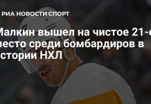 Малкин вышел на 21-е место среди бомбардиров НХЛ Малкин вышел на 21-е место среди бомбардиров НХЛ