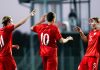 Россия U21 победила Сербию U21 в товарищеском матче Россия U21 победила Сербию U21 в товарищеском матче