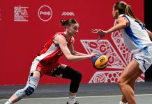 Сборная Москвы выиграла три тура Спартакиады по баскетболу 3х3