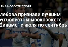 Глебов признан лучшим игроком «Динамо» с июля по сентябрь Глебов признан лучшим игроком «Динамо» с июля по сентябрь